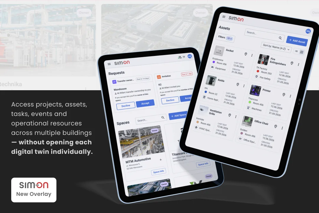 Two tablets showing the new SIM-ON Overlay: a My Spaces view with Requests (ownership transfer, invitation) and Space cards, and a global Assets list with cards such as Socket, Fire Extinguishers, Kettle and Printer, next to the line about accessing projects, assets, tasks and events across multiple buildings without opening each digital twin individually.
