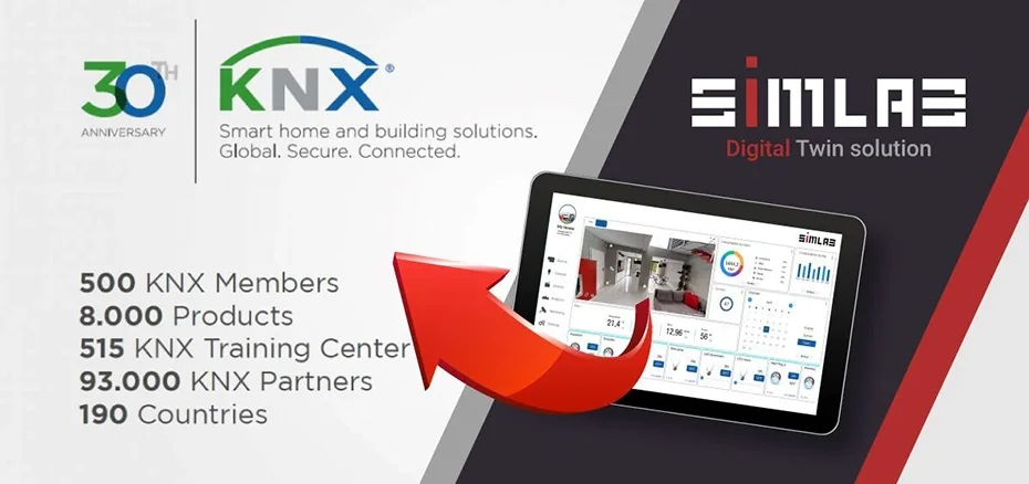 KNX 30th anniversary and SIMLAB Digital Twin solution logos, a curved red arrow rising from a tablet with the SIMLAB dashboard toward the KNX side, and KNX figures incl. 93.000 partners, 190 countries