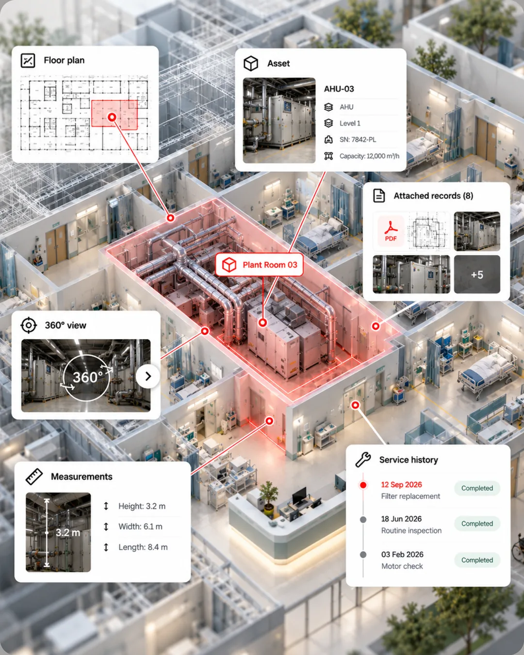 Isometric hospital floor with a highlighted plant room linked to floor plan, asset, attached records, 360 view, measurements and service history cards