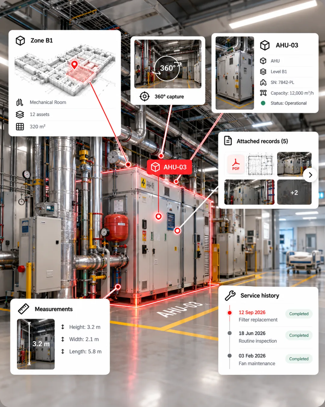 Plant room air handling unit outlined in red, linked to zone plan, 360 capture, asset details, attached records, measurements and service history cards