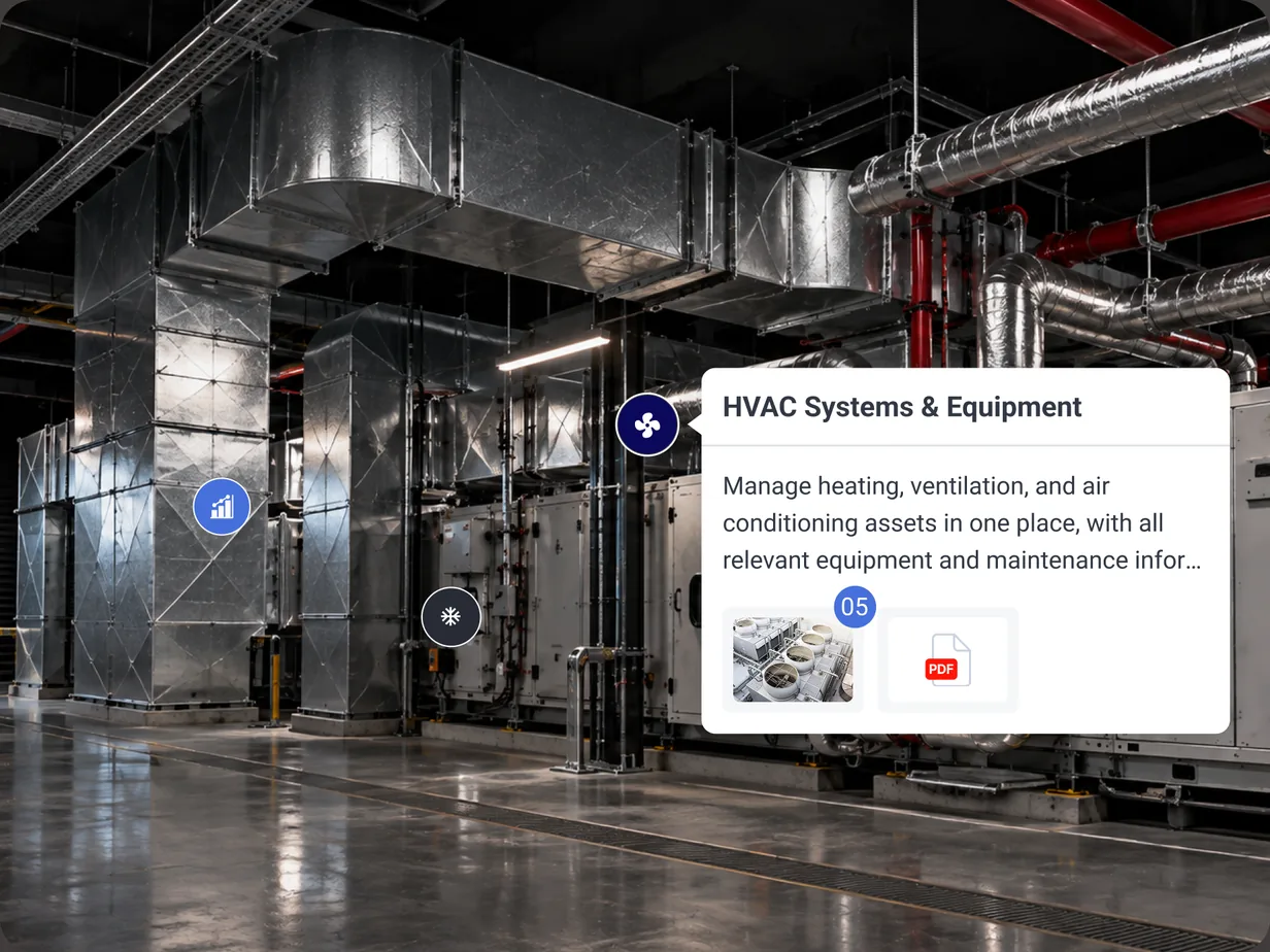 SIM-ON markers on HVAC equipment in a plant room, with an open HVAC Systems & Equipment card showing a description and attached files